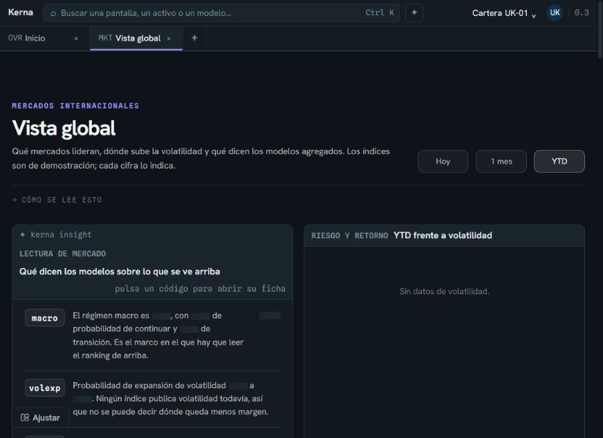 Vista global de Terminal Alpha