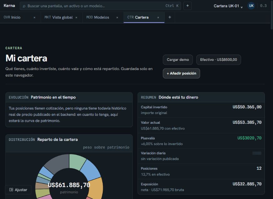 Pantalla de revisión de cartera en Terminal Alpha