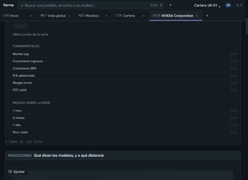 Ficha single-name real de NVIDIA en Terminal Alpha