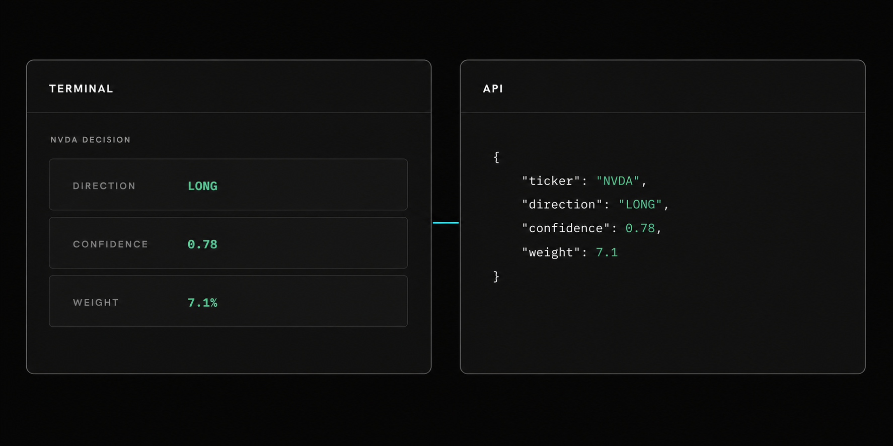 Integracion API de CNW Terminal